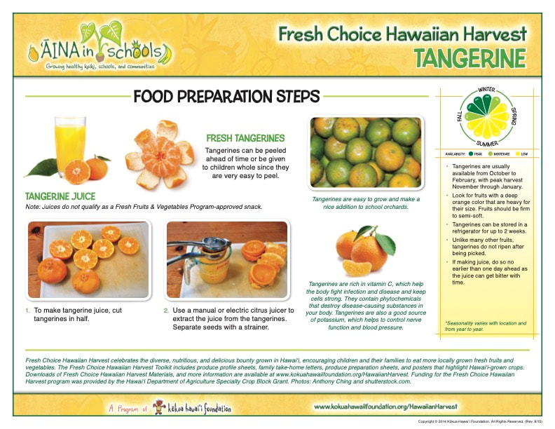 Fresh Fruits and Vegetables Program (FFVP) - Tangerines (April 20, 2022 ...
